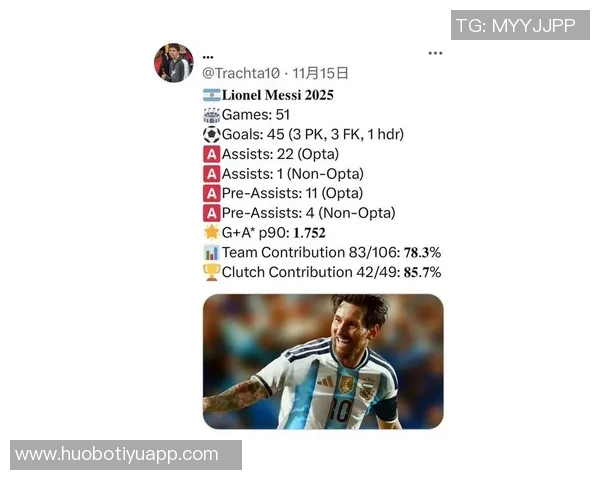 梅西本场表现出色贡献进球与助攻数据统计引发热议